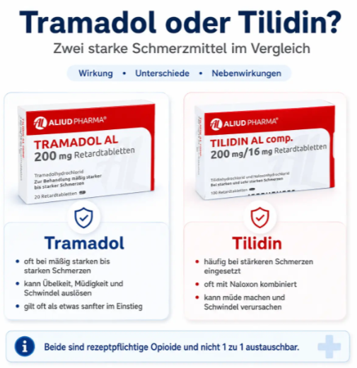 Tramadol oder Tilidin bei starken Schmerzen: Worin liegt der Unterschied?
